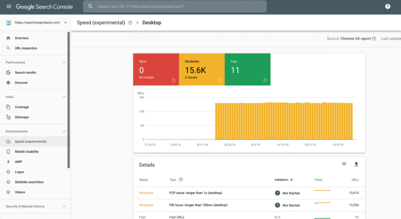 Temps Search console performances