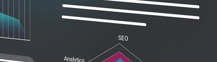 Stratégie publicitaire digitale 2026