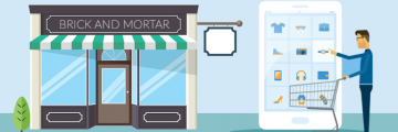 Drive-to-store Adcom
