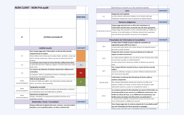 tableau-pre-audit