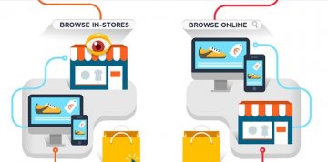 Showrooming vs Webrooming