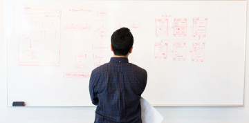 sitemap propre