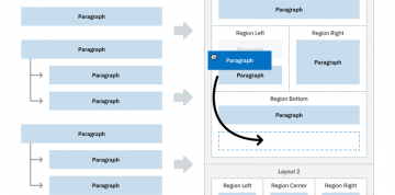 Layout Paragraphs - Module Drupal