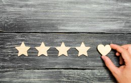 Satisfaction clients SAV en ligne