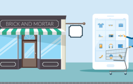Drive-to-store Adcom